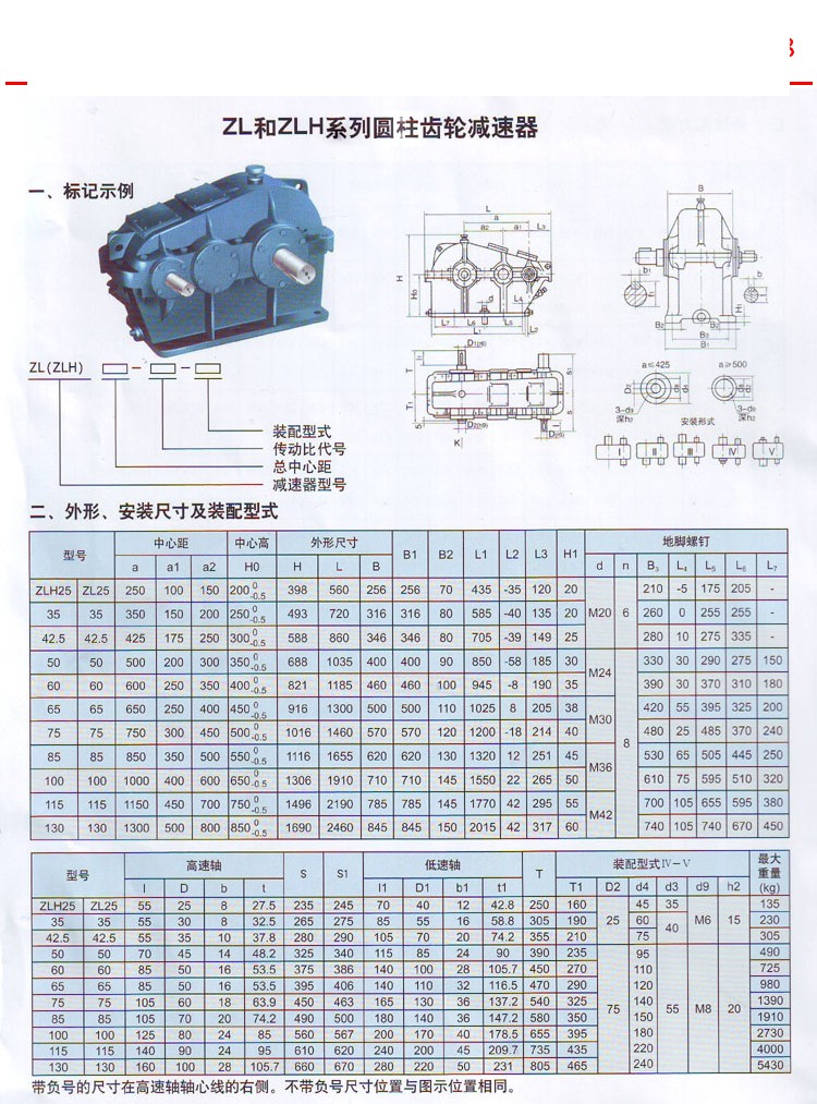ZL系列ZLH系圓柱齒輪減速機1.jpg