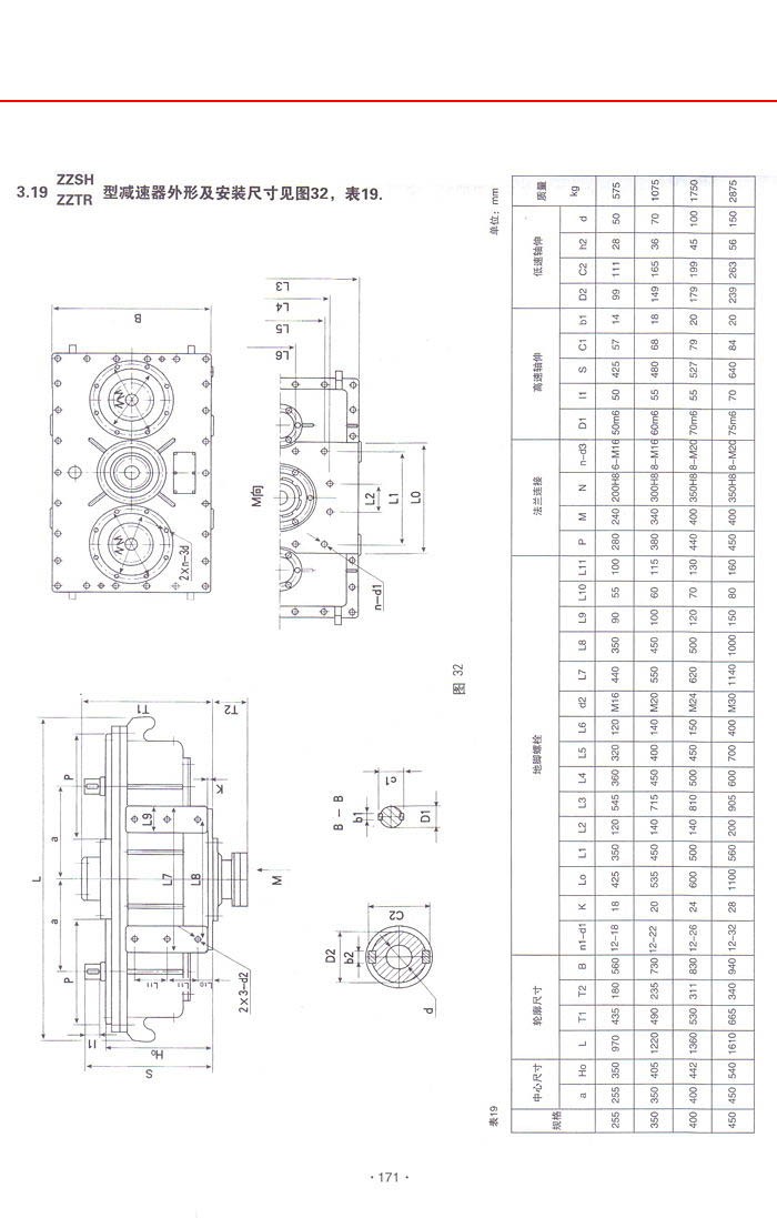 zzsh三環減速機1.jpg