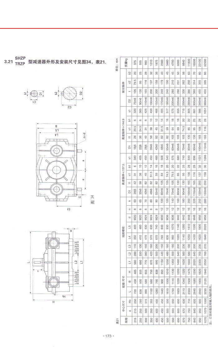 SHZP型三環減速機1.jpg